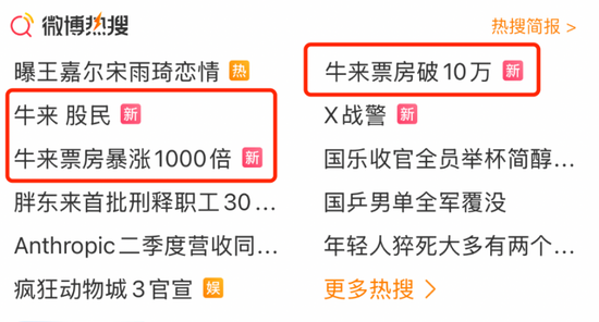 暴涨超6000%！《牛来》	，突然刷屏！