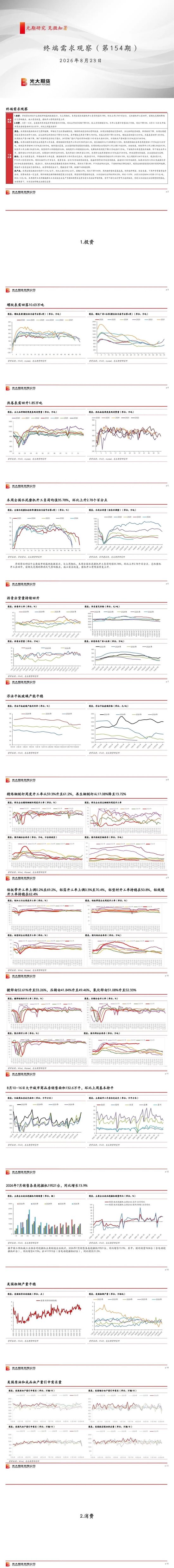 光期研究：终端需求观察