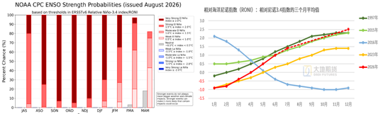 棉花：外盘创新高，郑棉能否突破？