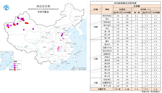 棉花：外盘创新高，郑棉能否突破？