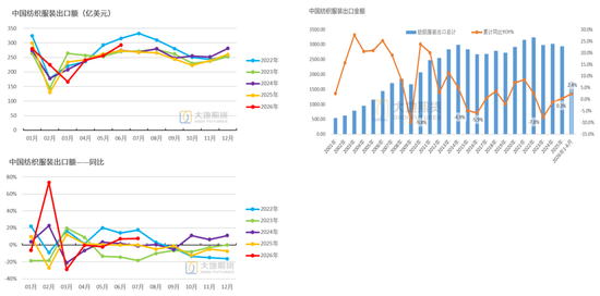 棉花：外盘创新高，郑棉能否突破？