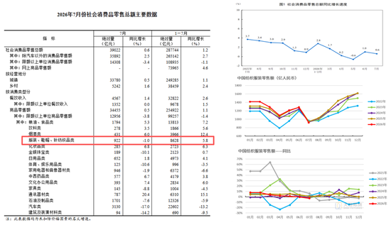 棉花：外盘创新高	，郑棉能否突破？