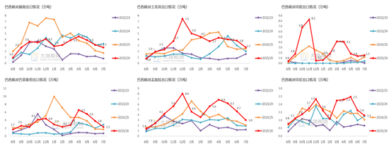 棉花：外盘创新高，郑棉能否突破？
