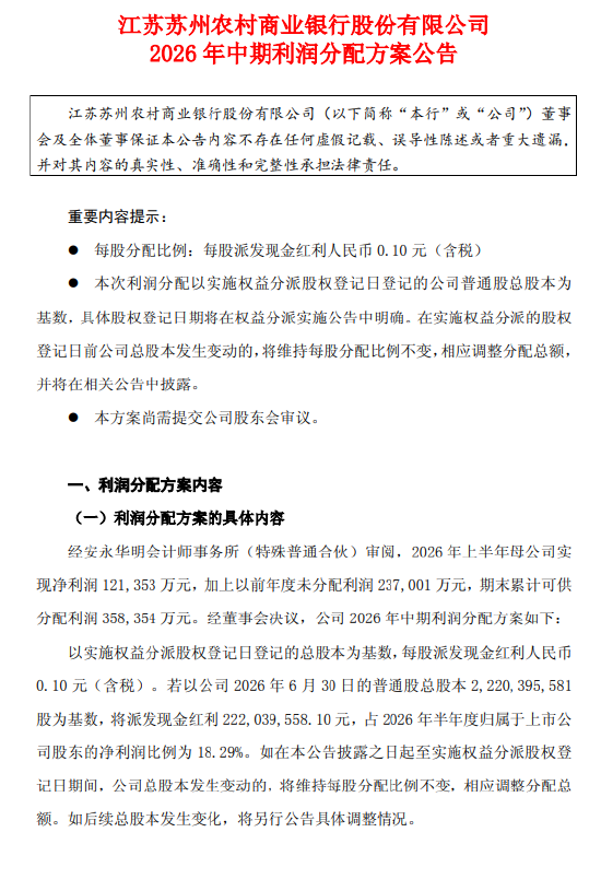 苏农银行发布中期利润分配方案：拟每股派发现金红利人民币0.10元（含税）